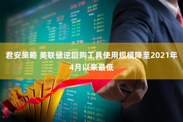 君安策略 美联储逆回购工具使用规模降至2021年4月以来最低